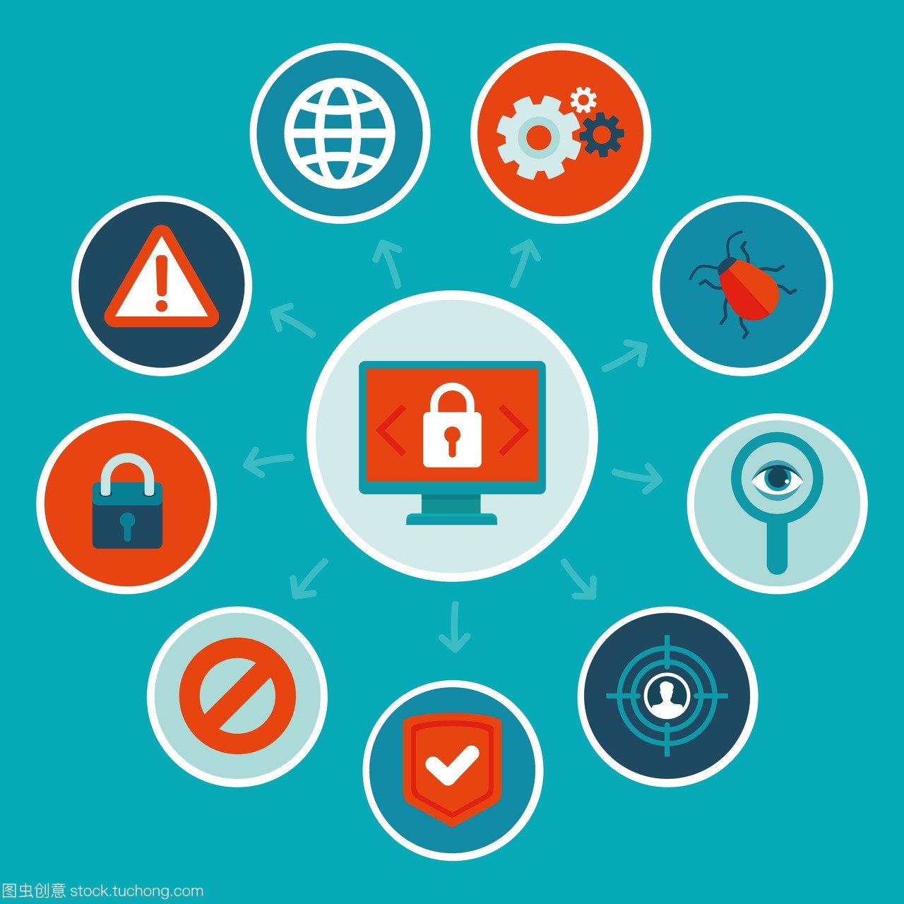 向量在平面風(fēng)格——網(wǎng)絡(luò)安全概念信息圖表設(shè)計元素和圖標(biāo)