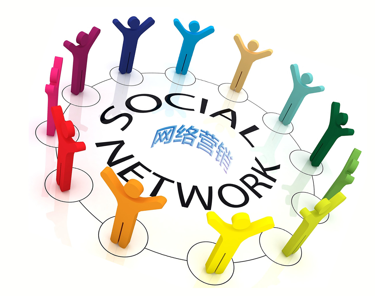 99%網(wǎng)絡(luò)營(yíng)銷(xiāo)初學(xué)者會(huì)進(jìn)的誤區(qū)