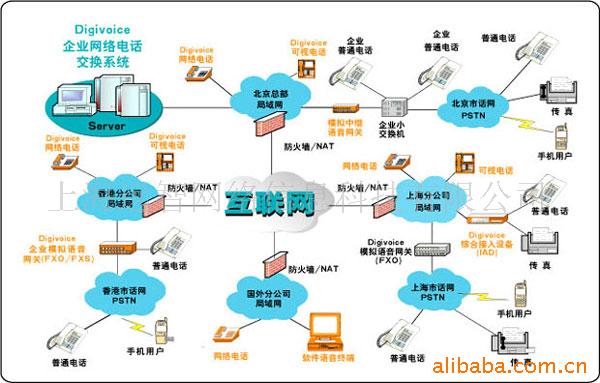 【1.2*1.2的弱電井蓋】價格、產品供應,1.2*1.2的弱電井蓋廠家批發(fā)-1024商務網