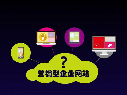 7條網絡營銷知識企業(yè)家必須知道