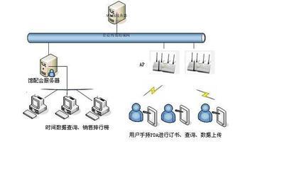 【圖書管理系統(tǒng)-圖書管理系統(tǒng)】價格,廠家,條碼設備-搜了網(wǎng)