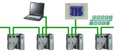 西門子產(chǎn)品榮獲控制工程中文版“年度最佳產(chǎn)品獎”